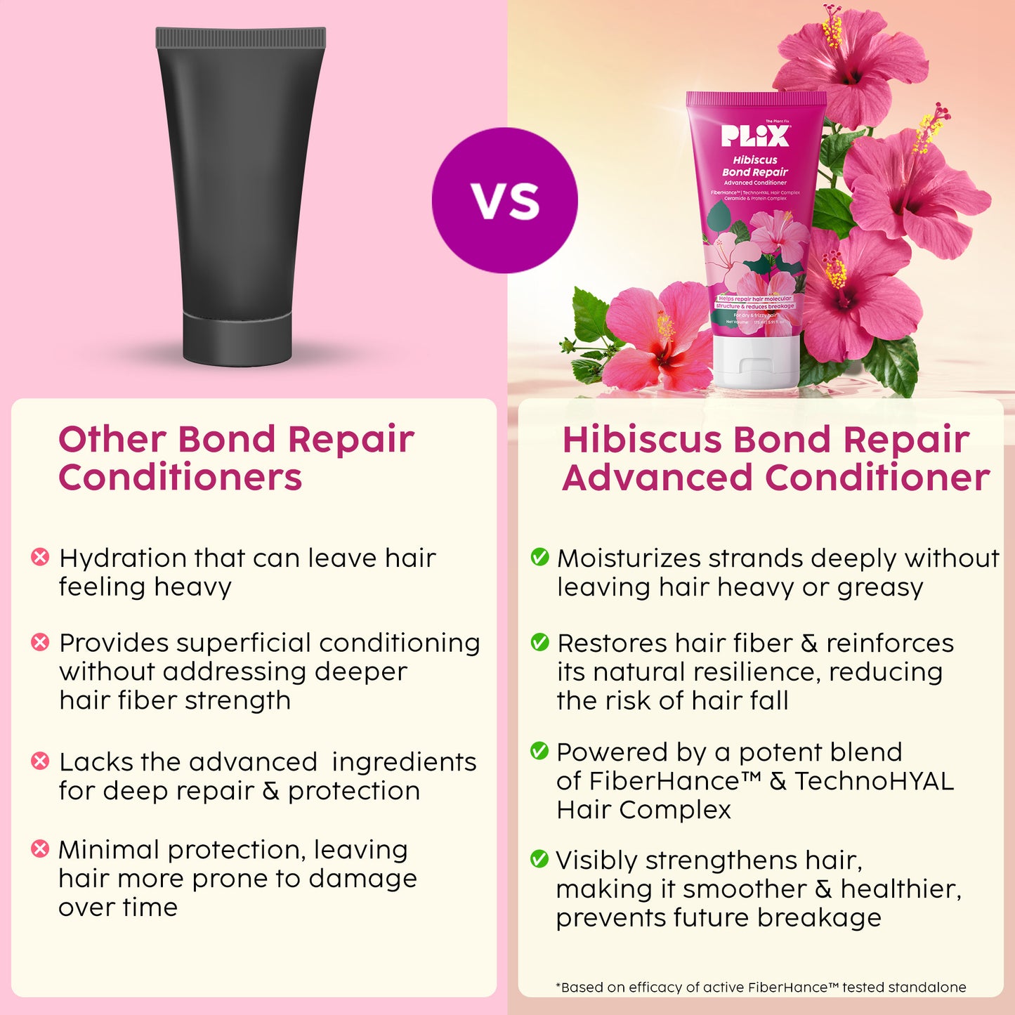 Hibiscus Bond Repair Conditioner