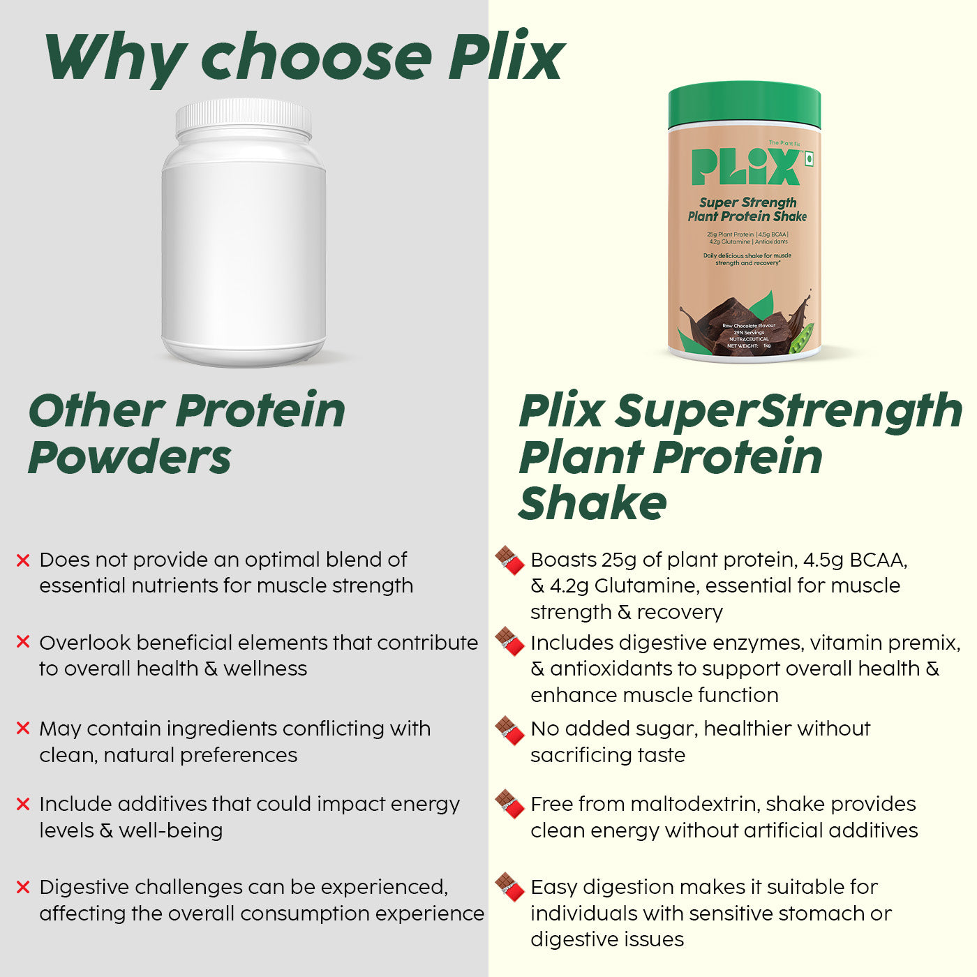 Super Strength Shake with 25g Plant Protein