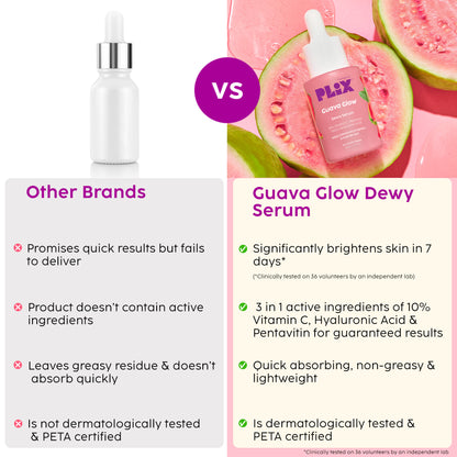 Guava 10% Vitamin C Face Serum For Brighter & Glowing Skin