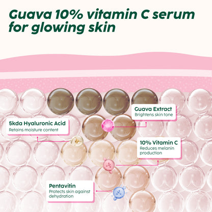 Guava 10% Vitamin C Face Serum For Brighter & Glowing Skin