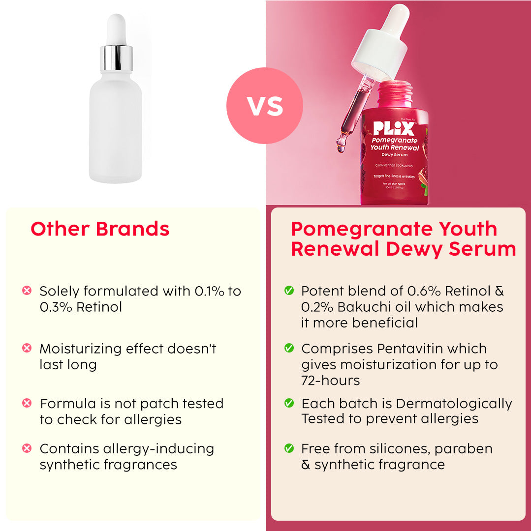 Pomegranate Youth Renewal Dewy Serum With Retinol For Anti Ageing