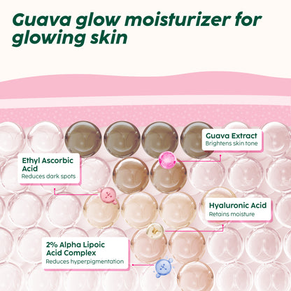 Guava Glow Smoothie Moisturizer For Brighter Skin With Vitamin C