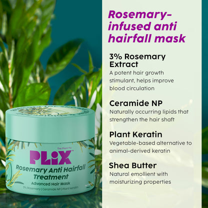 Rosemary Anti Hairfall Hair Mask and Shampoo - Combo