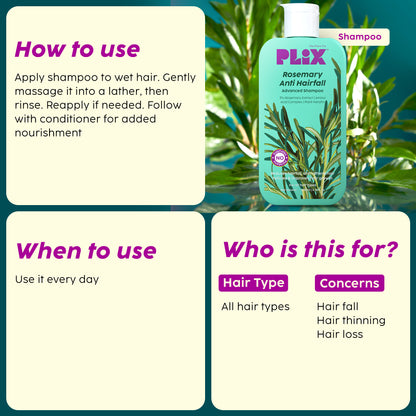 Rosemary Anti Hairfall Shampoo & Conditioner- Combo