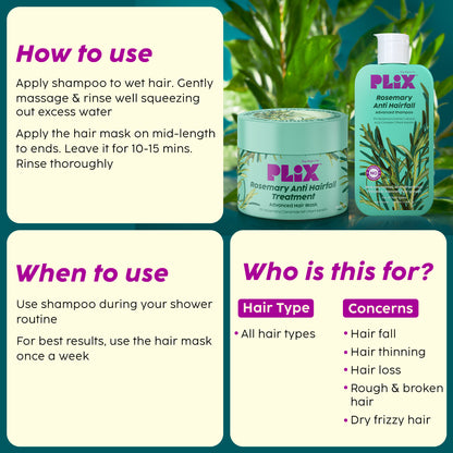 Rosemary Anti Hairfall Hair Mask and Shampoo - Combo