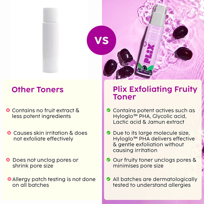 Jamun Clarifying Fruity Toner with 2% Salicylic Acid