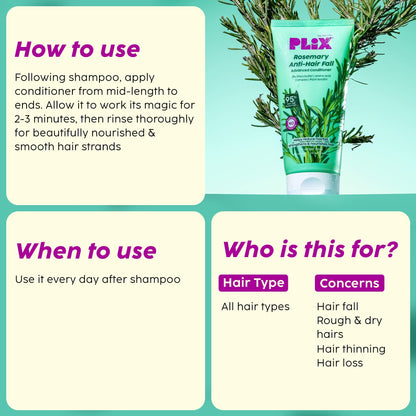 Rosemary Anti Hairfall Shampoo & Conditioner- Combo