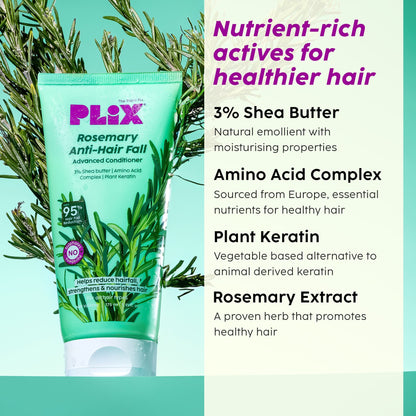 Rosemary Anti Hairfall Shampoo & Conditioner- Combo