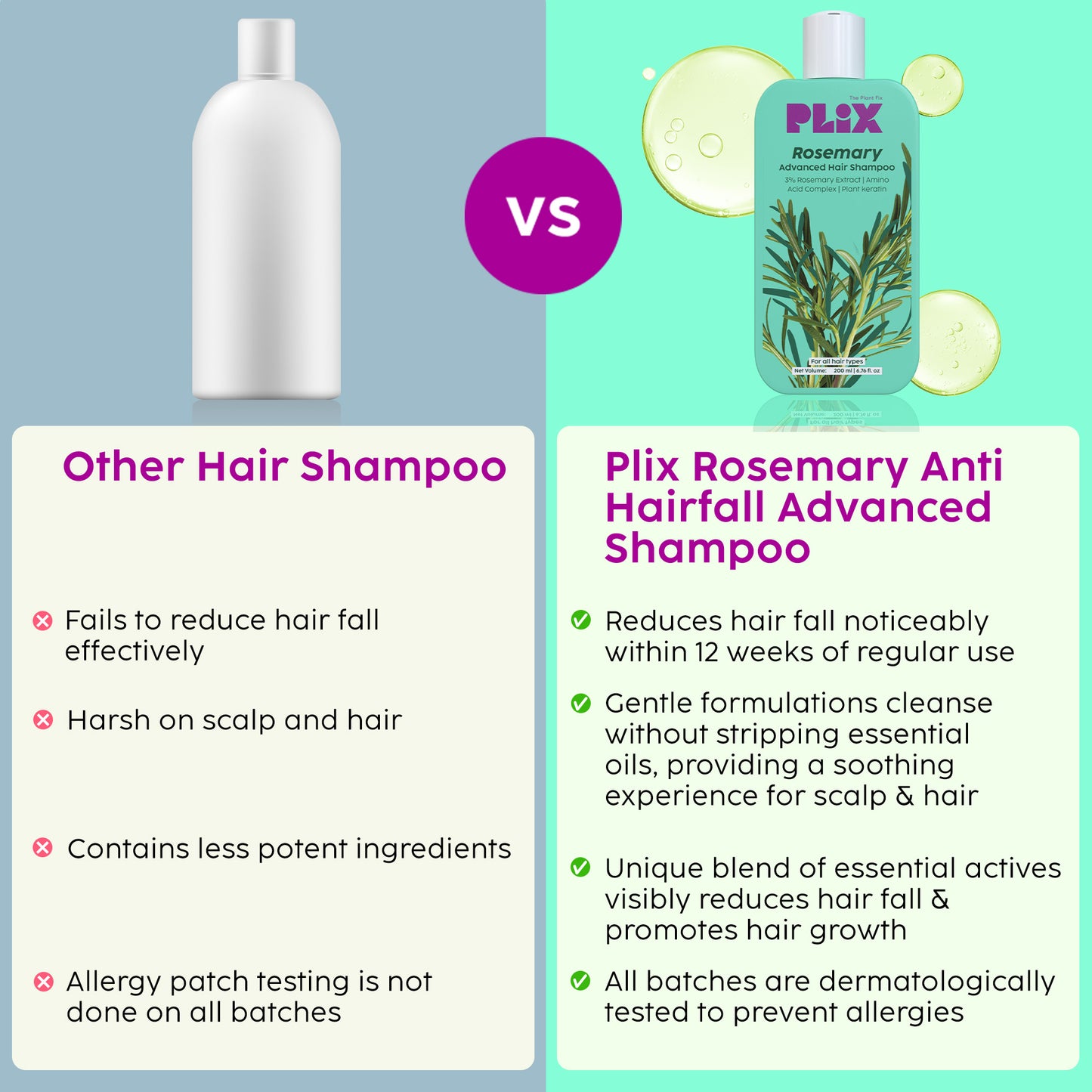 Rosemary Anti Hairfall Shampoo with 3% Rosemary Extract