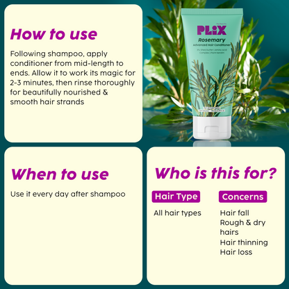 Rosemary Anti Hairfall Shampoo & Conditioner- Combo