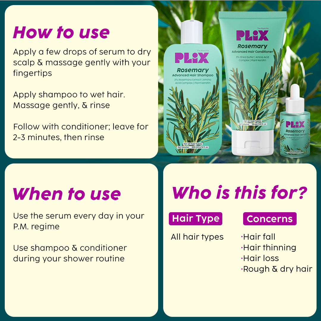 Rosemary Advanced Hair Growth Serum, Shampoo & Conditioner- Combo Pack