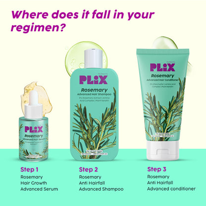 Rosemary Anti Hairfall Shampoo with 3% Rosemary Extract